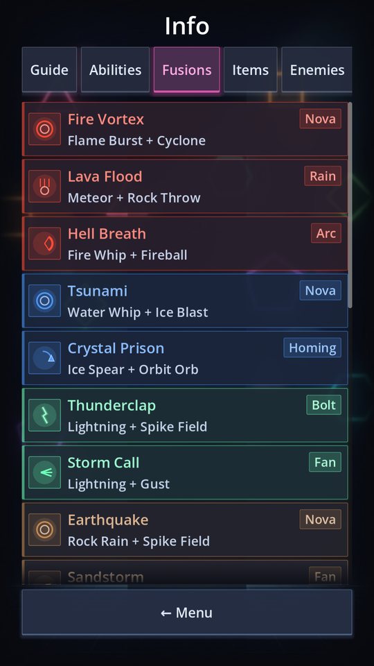 Fusion codex